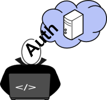 Secure Programming of Web Applications: Authentication