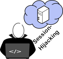 Secure Programming of Web Applications: Session-Hijacking