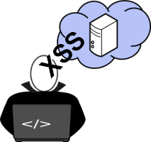 Secure Programming of Web Applications: Cross-Site Scripting (XSS)