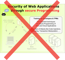 Please understand: Secure Programming is not 'Hacking' (Skillshare)!